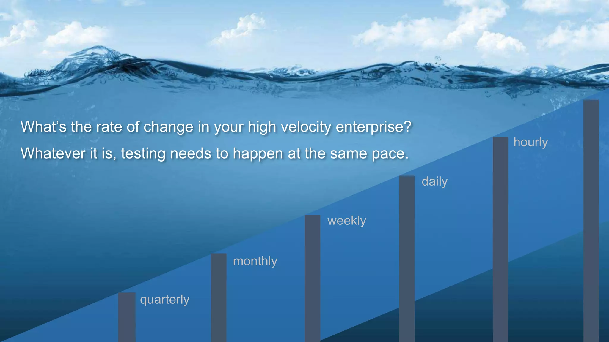9 What’s the rate of change in your high velocity enterprise? Whatever it is, testing needs to happen at the same pace. daily weekly monthly quarterly hourly 