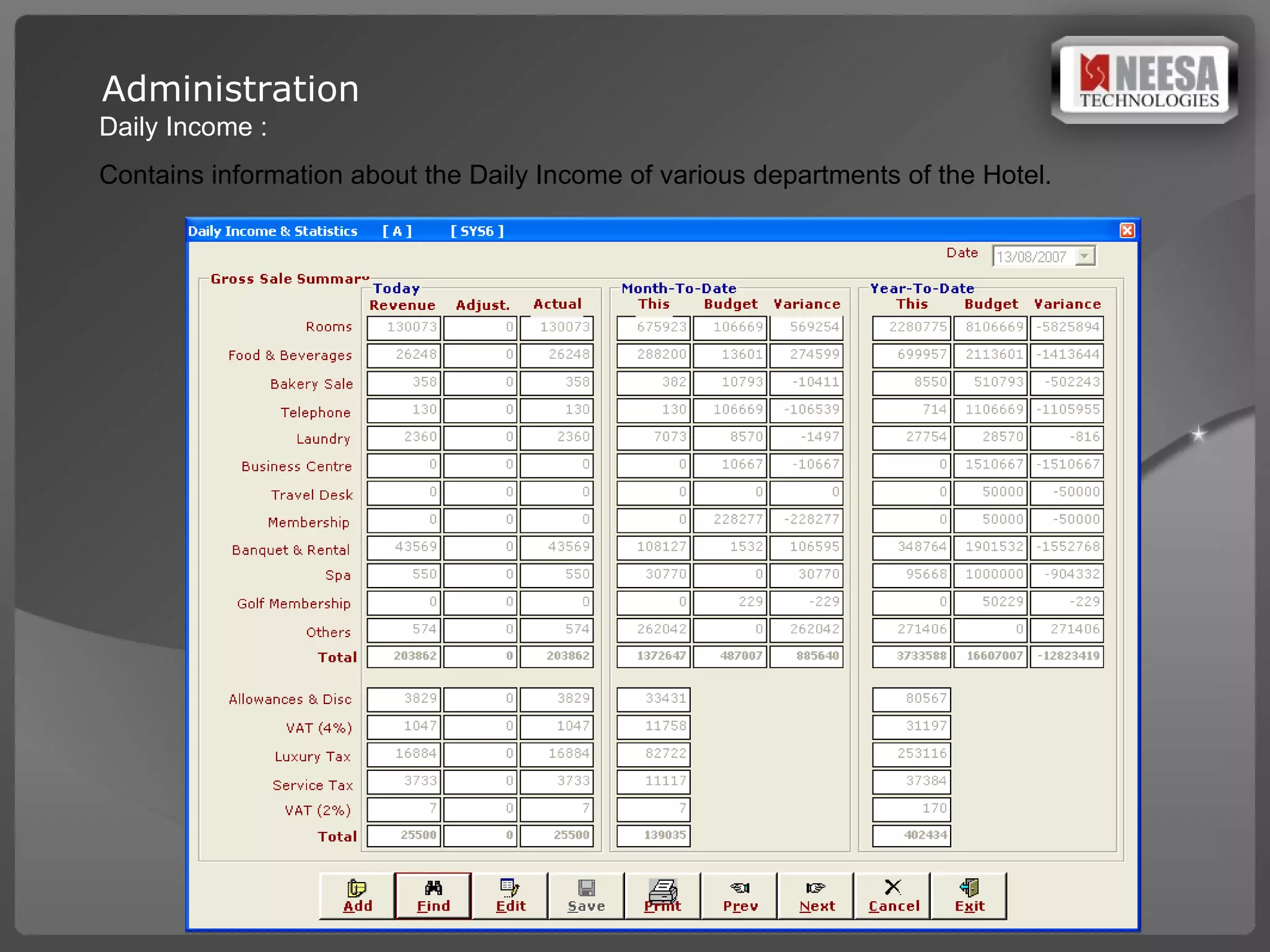 Daily Income :  Contains information about the Daily Income of various departments of the Hotel. Administration 