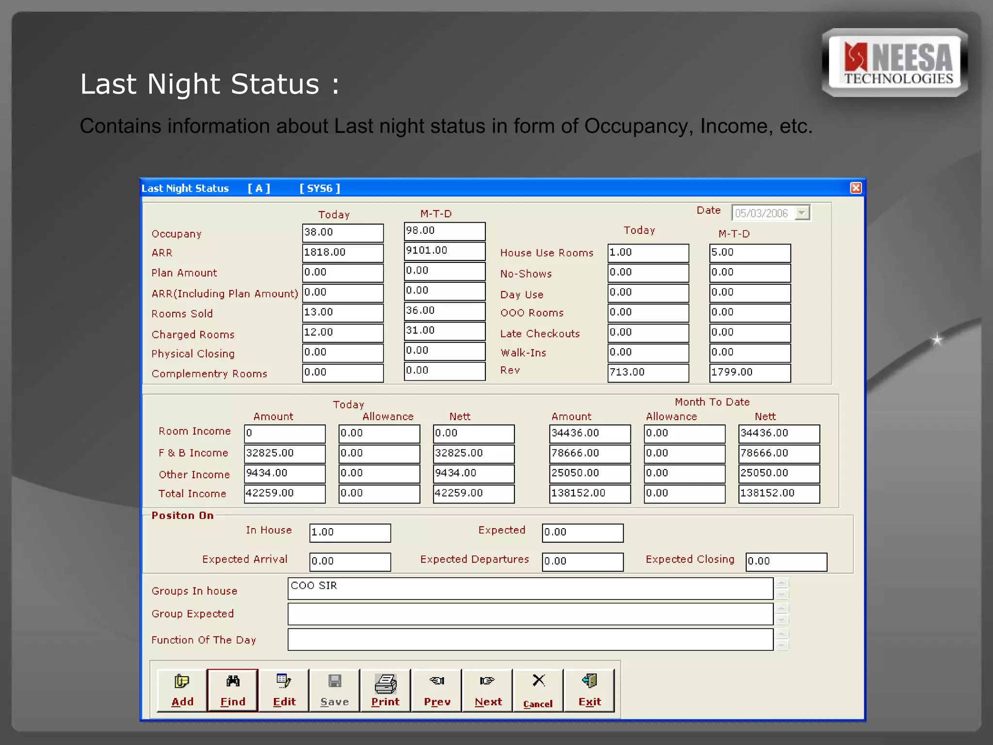 Last Night Status : Contains information about Last night status in form of Occupancy, Income, etc. 