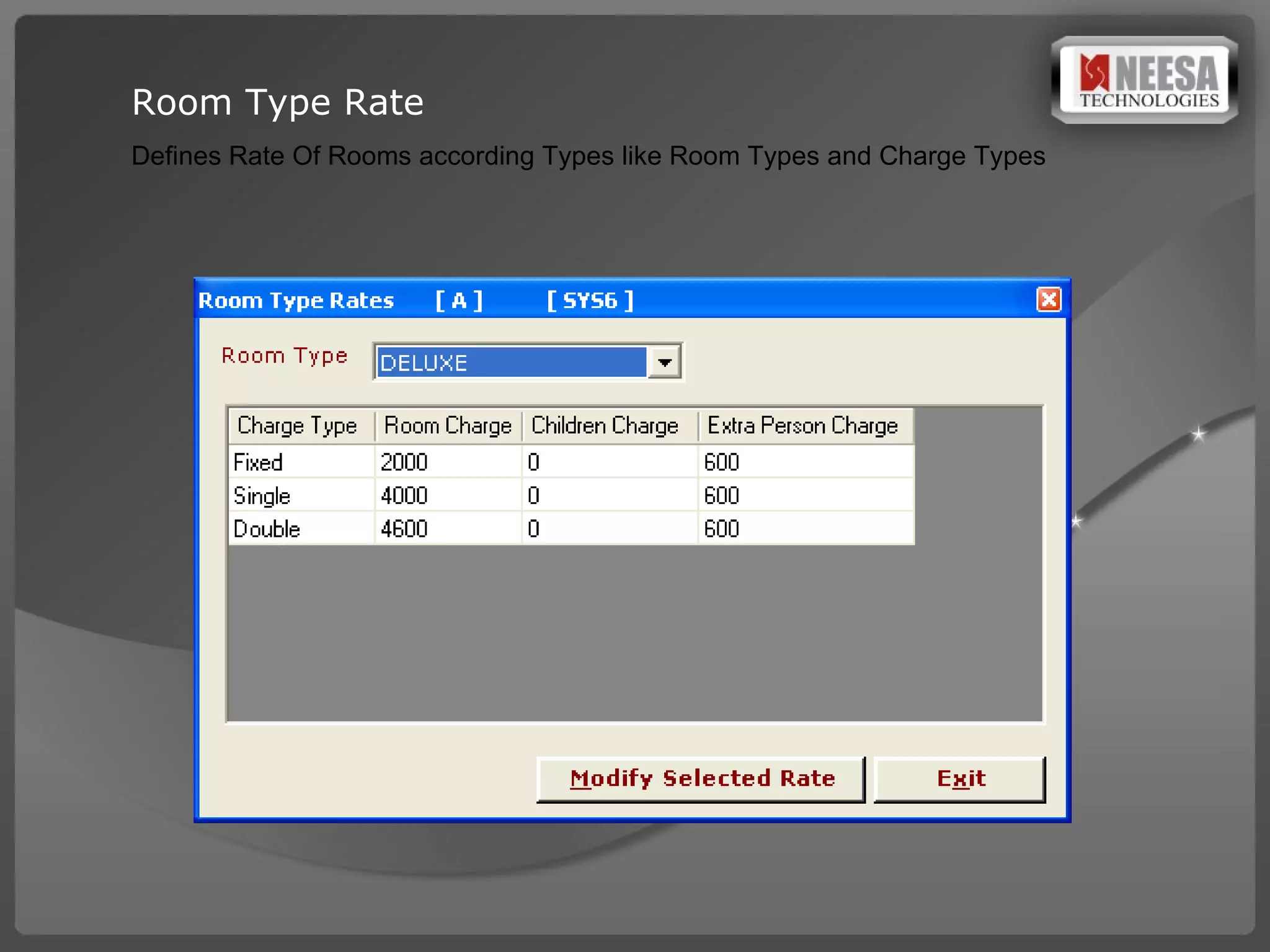 Room Type Rate Defines Rate Of Rooms according Types like Room Types and Charge Types 