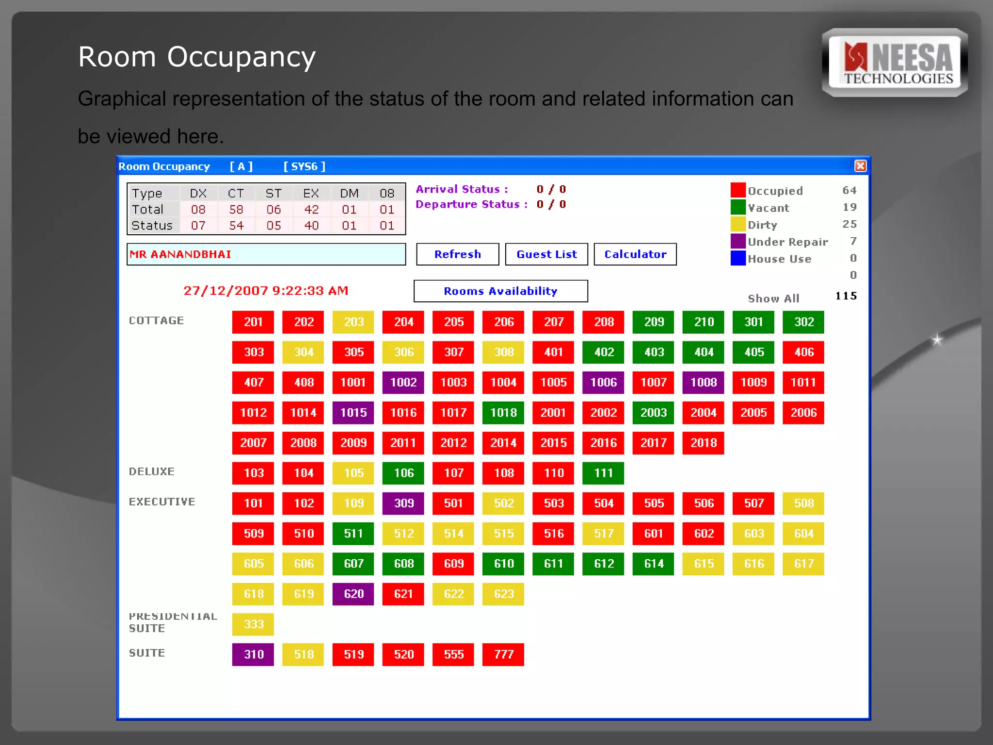 Room Occupancy Graphical representation of the status of the room and related information can be viewed here. 
