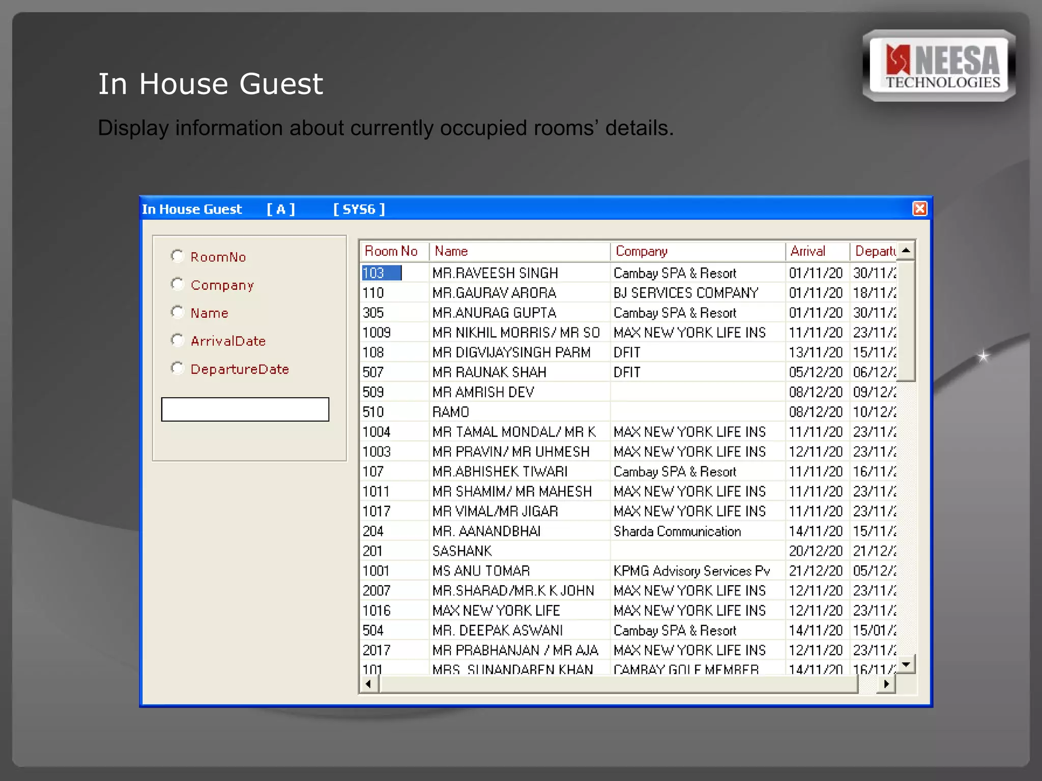 In House Guest Display information about currently occupied rooms’ details. 