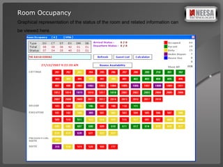 Room Occupancy Graphical representation of the status of the room and related information can be viewed here. 