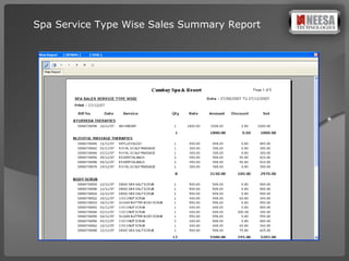 Spa Service Type Wise Sales Summary Report 