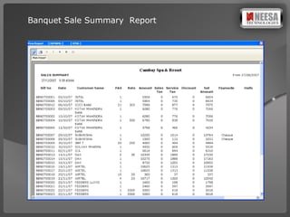 Banquet Sale Summary  Report  