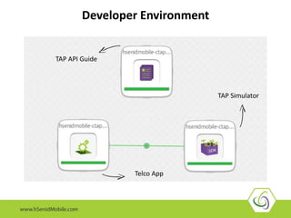 Developer Environment 
TAP API Guide 
TAP Simulator 
Telco App 
 