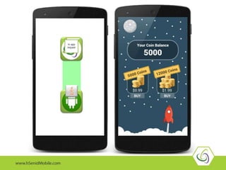 In-app
request
In App Server
Inapp
Resp
 