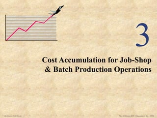 3 Cost Accumulation for Job-Shop & Batch Production Operations 