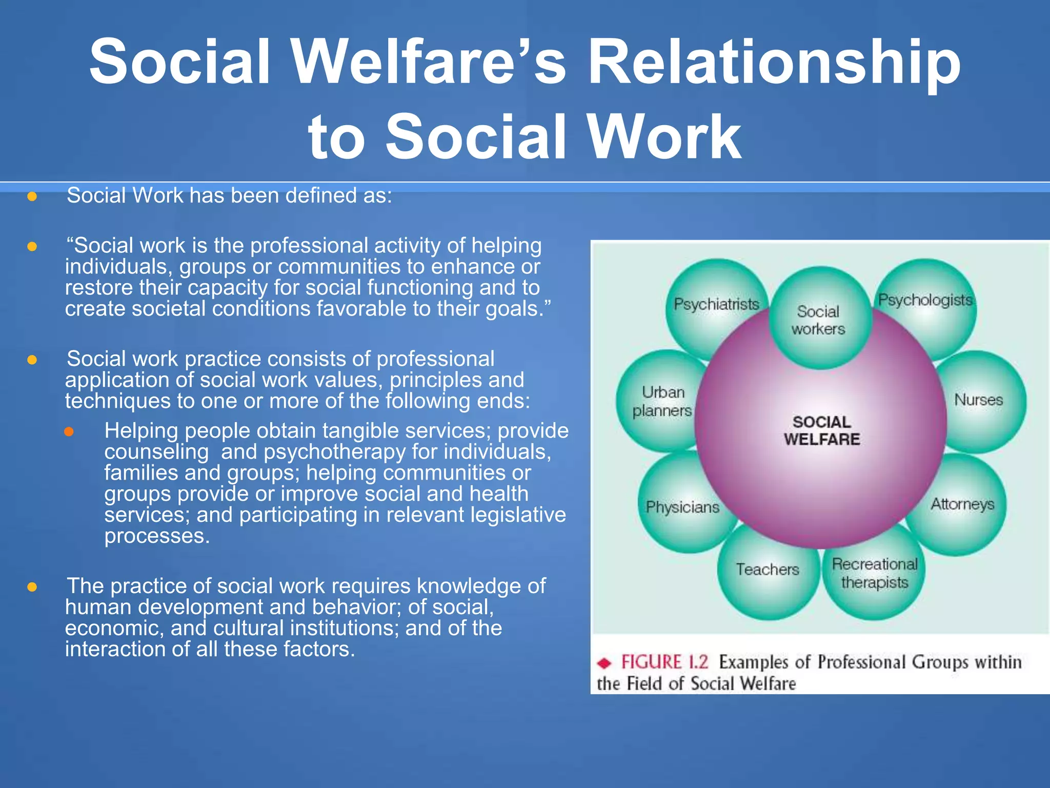 Social Welfare’s Relationship
to Social Work
● Social Work has been defined as:
● “Social work is the professional activity of helping
individuals, groups or communities to enhance or
restore their capacity for social functioning and to
create societal conditions favorable to their goals.”
● Social work practice consists of professional
application of social work values, principles and
techniques to one or more of the following ends:
● Helping people obtain tangible services; provide
counseling and psychotherapy for individuals,
families and groups; helping communities or
groups provide or improve social and health
services; and participating in relevant legislative
processes.
● The practice of social work requires knowledge of
human development and behavior; of social,
economic, and cultural institutions; and of the
interaction of all these factors.
 