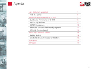 Agenda

         HMS GROUP AT A GLANCE                        5
          HMS at a Glance                             6
         FINANCIAL PERFORMANCE IN 1Q 2011             7
          Outstanding Performance in 1Q 2011          8
          1Q 2011 Key Numbers                         9
          EBITDA Development                          10
          Revenue & EBITDA Contribution by Segments   11
          CAPEX & Working Capital                     12
         2011 & 2012 BUSINESS UPDATE                  13
          Backlog Analysis                            14
          Selected End-market Projects for Mid-term   15
         CONTACTS                                     16
         APPENDIX                                     17




                                                           4
 