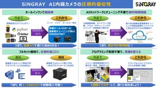 SiNGRAY　AI内蔵カメラの圧倒的優位性
オールインワンで超簡単
プログラミング言語不要で、常識を変える
フルセット価格で、圧倒的低コスト
AIネットワークとチューニング不要で劇的時間短縮
SiNGRAY
なら
各種ツール EASY AI
産業用チューニング済AI
SiNGRAYNET
今まで これから
ハード・ソフト・サービス一体化
つまり、全部入りで直ぐに始められる！
SiNGRAY
なら
今まで これから
つまり、数か月が数時間に！
SiNGRAY
なら
他社 当社
つまり、約１/10のコストで試験導入可能！
SiNGRAY
なら
今まで これから
1週間でマスターして、直ぐに始めましょう！
環境設定だけでうんざり！ 大量画像準備、ネットワーク評
価、パラメータチューニングで
パニック！外部委託で数か月
数十枚の画像を産業専用チュー
ニング済独自開発ネットワーク
に読込むだけでAIの準備完了
産業用フルセットで数百万円
クラウドサービスは出来ない
産業用フルセットで数十万円
一定のクラウドサービスも含む
パイソン等言語習得だけで、
数か月～数年、皆お手上げ
ドラッグ＆ドロップでAIシ
ステムを簡単に構築
 