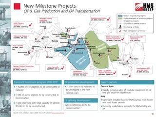 New Milestone Projects
                Oil & Gas Production and Oil Transportation
                                                                                                                                                           Mature oil producing regions
                                         Haryaga-Yuzhny                                                       Zapolyarnoye-Purpe                           Underdeveloped oil producing regions
                                         Khylchuyu                                                            (45 MMt, 536 km)
                                                                                                                                                           Oil pipeline projects
                                         (8 MMt, 160 km)
 Baltic Pipeline                                                                                                                                           Oil products pipeline projects
 System-II
 (50 MMt, 1,000 km)                      Primorsk
                                                                                                                                                           Developing oil fields
                                                                              Prirazlomnoye
                                                                                                                                                           HMS participation confirmed
                                                         Timano-Pechora
 Tikhoretsk-Tuapse 2                                          basin Yuzhny         Haryaga
                                             Moscow                                                                                ESPO-II and ESPO-II              Komsomolsky NPZ
 (12 MMt, 295 km)                                                   Khylchuyu                 Zapolyarnoye                         capacity expansion               -De-Kastry
                                Unecha                   Russia                                                                    (47 MMt, 2,046 km)               (n.d., 300 km)
                                                                    Salymskoye
                                                                                     Purpe Russkoye Vankor
‚Yug‛ (South)               Tikhoretsk                                 Priobskoye                        Yurubcheno-
(9 MMt, 1,465                                       Syzran                                               Tokhomskoe                Talakanskoye
                                                                                              Samotlor
km)
                                                              Tyamkinskoye
       Novorossiysk                                                                    Nizhnevartovsk           Verkhnechonsko
                Tuapse                                                                                                ye
                                                     Tengiz
                                                                                                                                                                     De-Kastri
                                                                                                                                            Skovorodino
                                                                                                                  Taishet                           Komsomolsky
                                                                                                                                                       NPZ
Caspian Pipeline Consortium
                                                    Purpe-Samotlor
expansion                                                                                                                                                                    Komsomolsky NPZ
                                                    (25 MMt, 430 km)
(35 MMt, 1,510 km)                                                                                                                                                           -port De-Kastry
                                                                                        Yurubcheno-                    ESPO-I and ESPO-I
                                                                                                                                                                             (9 MMt, 313 km)
                                                                                        Tokhomskoe-Taishet             capacity expansion
                                                                                        (18 MMt, 600 km)               (50 MMt, 2,694 km)                 Kozmino




 Transneft investment program 2010-2017                                       Oil production development                    Export markets
 >  10,000 km of pipelines to be constructed or                              > 3 bn tons of oil reserves to               Central Asia
   replaced                                                                    be developed in the next                      Rapidly
                                                                                                                                    growing sales of modular equipment to oil
                                                                               several years                                 and gas sector in Kazakhstan
 >  140 of pump stations to be constructed or
                                                                                                                            Iraq
   reconstructed
                                                                              Oil refining development                       Significant
                                                                                                                                       installed base of HMS pumps from Soviet
 >  550 reservoirs with total capacity of almost                                                                            and post Soviet periods
                                                                               26oil refineries are to be
   10 mln m3 to be reconstructed                                                                                             Currently   undertaking projects for Oil Ministry and
                                                                               reconstructed                                 BP
 Source: Frost & Sullivan report 2009, Transneft website (www.transneft.ru)
                                                                                                                                                                                               10
 