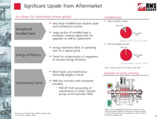 Significant Upside from Aftermarket

 Key drivers for aftermarket services growth                                                  Installed base
                                                                                               Water injection pumps
                                                 Very large installed base requires repair
                                                                                                             Other 13%
                                                     and maintenance services
 Exceptional
 installed base                                  Large portion of installed base is                                                  HMS supplies
                                                                                                                                         87%
                                                     outdated, creating opportunity for
                                                     upgrades as well as replacement
                                                                                                                    Total number of pumps: 4,500
                                                                                               Oil trunk pipeline pumps1
                                                 Energy represents 80% of operating                                Other 2%

                                                     cost for a typical pump
 Energy efficiency                               Trend for modernization of equipment
                                                                                                                                        HMS supplies
                                                                                                                                           98%

                                                     to increase energy efficiency
                                                                                                                     Total number of pumps: 1,044

                                                                                              Source: Company data, Frost & Sullivan report 2009

                                                 Most repair and maintenance                 Example of pump servicing
                                                     historically largely in-house

                                                 HMS has contracts with companies
 Outsourcing trend                                   including
                                                       – TNK-BP (full outsourcing of
                                                          maintenance of water injection
                                                          pumps at the Samotlor field)




                                                                                              Note: In red are highlighted the pump’s components that
                                                                                              suffer the greatest degree of deterioration during operation
Source: Frost & Sullivan report 2009, Company data                                            of the pump and which can be replaced in order to extend
1 In Transneft’s pipeline system                                                              the pump’s operation life
                                                                                                                                                             13
 