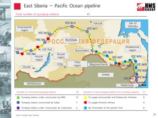 East Siberia – Pacific Ocean pipeline
Total number of pumping stations                                                            41


                                                                                                       Yakutsk                                       Sea of
  Krasnoyarsk                                                    13   14
                                                                             15
                                                                                                                                                    Okhotks
                                                         12
     region                                        11
                                                                                    16
                                                                                           17
                                              10                                                18

                                          9
                                      8
                                                                 RUSSIA                          19


                                  7                                                                   20
                            6                                                                                                                    Khabarovsk
Taishet                 5         Ust’-Kut
             3     4                                                       Skovorodino                21
                                                                                                           22
                                                                                                                                                   region
 1                                                                                                              23
       2                                                Buryat                                                       24
                                                                                                                          25
                         Irkutsk                        region
                                                                                                                               26                         34
                         region                                                                                                     27               33
                                                                                                                                                31 32      35
                                                                            Chita                                                    28 29   30
                                                        Chita                                    Blagoveschensk                                            36
                                                                           region
           Irkutsk                                                                                                                                             37
                                                                                                                                                               38
                                                                                                                                                               39
                                                                                                                     CHINA
                                                                                                                                                               40
                                                                                                                                                               41

                 MONGOLIA
                                                                                                                                             Vladivostok

 Number of contracted pumping stations                                       20          Number of new pumping stations for increasing capacity                     21

       Pumping stations under construction by HMS                            12                 To supply Komsomolsk and Khabarovsk refineries                      9

       Pumping stations constructed by Sulzer                                7                  To supply Primorsk refinery                                         4

       Pumping stations under construction by Turbonasos                     2                  No information at the present time                                  8


Source: Company data, Transneft                                                                                                                                          39
 
