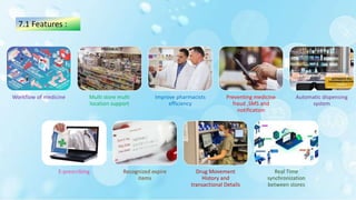 Workflow of medicine Multi store multi
location support
Improve pharmacists
efficiency
Preventing medicine
fraud ,SMS and
notification
Automatic dispensing
system
E-prescribing Recognized expire
items
Drug Movement
History and
transactional Details
Real Time
synchronization
between stores
7.1 Features :
 