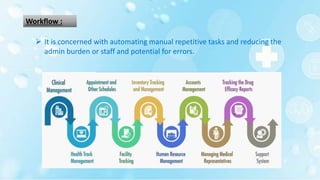 Workflow :
 It is concerned with automating manual repetitive tasks and reducing the
admin burden or staff and potential for errors.
 