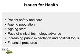 Issues for Health <ul><li>Patient safety and care </li></ul><ul><li>Ageing population  </li></ul><ul><li>Ageing staff </li...