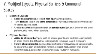V. Modified Layouts, Physical Barriers & Communal
Spaces
● Modified Layouts
○ Space seating/desks at least 6 feet apart wh...