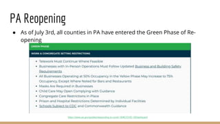 PA Reopening
● As of July 3rd, all counties in PA have entered the Green Phase of Re-
opening
https://www.pa.gov/guides/re...