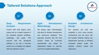 Hms Development Hospital Management System Development by Custom Soft India.pdf