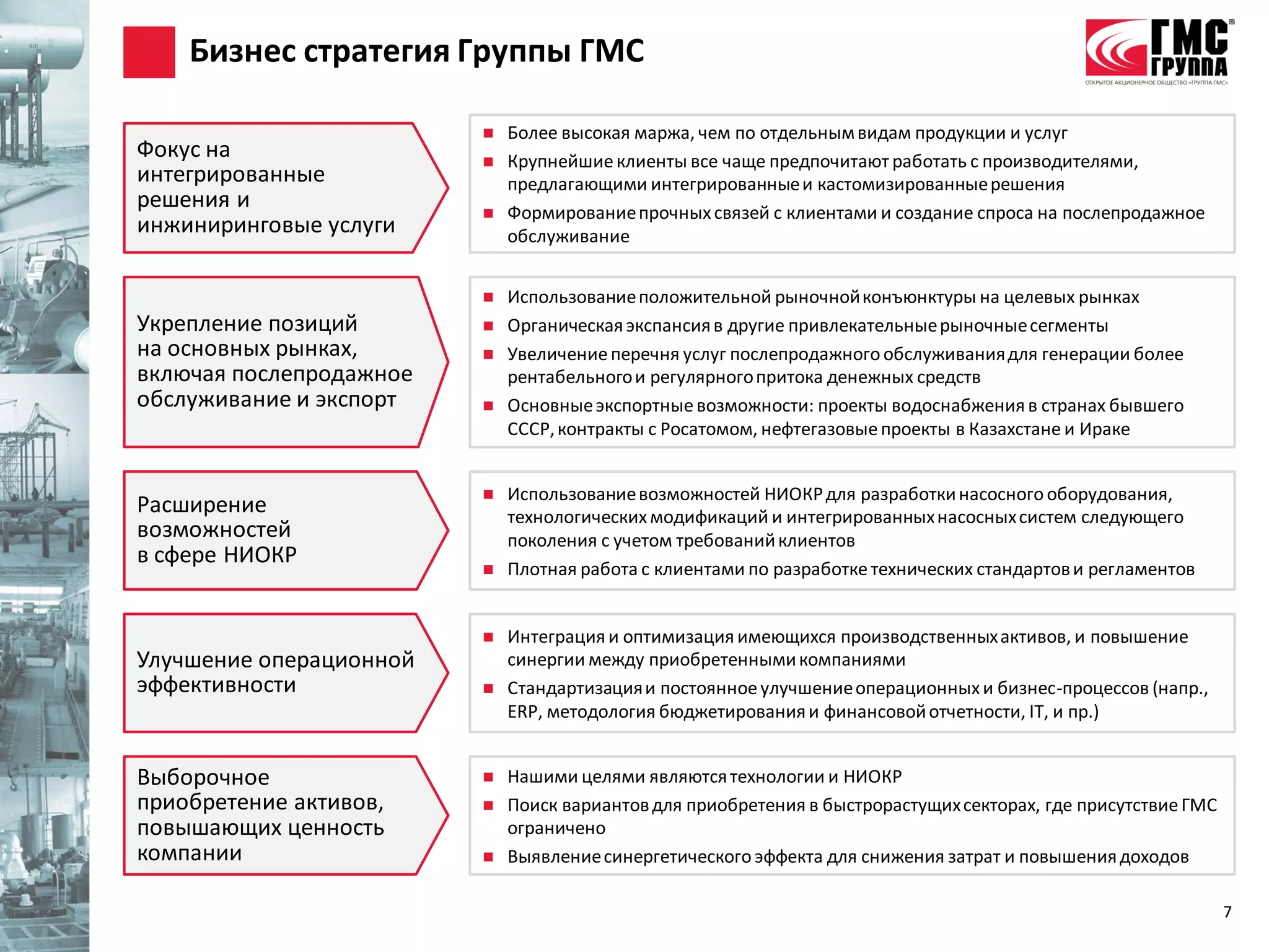 Бизнес стратегия Группы ГМС

                            Более высокая маржа, чем по отдельным видам продукции и услуг
Фокус на                    Крупнейшие клиенты все чаще предпочитают работать с производителями,
интегрированные              предлагающими интегрированные и кастомизированные решения
решения и                   Формирование прочных связей с клиентами и создание спроса на послепродажное
инжиниринговые услуги        обслуживание


                            Использование положительной рыночной конъюнктуры на целевых рынках
Укрепление позиций          Органическая экспансия в другие привлекательные рыночные сегменты
на основных рынках,         Увеличение перечня услуг послепродажного обслуживания для генерации более
включая послепродажное       рентабельного и регулярного притока денежных средств
обслуживание и экспорт      Основные экспортные возможности: проекты водоснабжения в странах бывшего
                             СССР, контракты с Росатомом, нефтегазовые проекты в Казахстане и Ираке


                            Использование возможностей НИОКР для разработки насосного оборудования,
Расширение                   технологических модификаций и интегрированных насосных систем следующего
возможностей                 поколения с учетом требований клиентов
в сфере НИОКР
                            Плотная работа с клиентами по разработке технических стандартов и регламентов


                            Интеграция и оптимизация имеющихся производственных активов, и повышение
Улучшение операционной       синергии между приобретенными компаниями
эффективности               Стандартизация и постоянное улучшение операционных и бизнес-процессов (напр.,
                             ERP, методология бюджетирования и финансовой отчетности, IT, и пр.)


Выборочное                  Нашими целями являются технологии и НИОКР
приобретение активов,       Поиск вариантов для приобретения в быстрорастущих секторах, где присутствие ГМС
повышающих ценность          ограничено
компании                    Выявление синергетического эффекта для снижения затрат и повышения доходов

                                                                                                               7
 