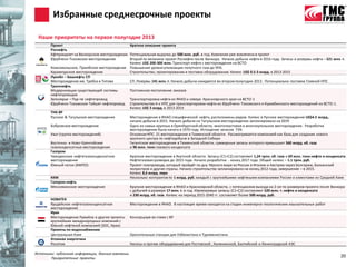 Избранные среднесрочные проекты

 Наши приоритеты на первое полугодие 2013
        Проект                                  Краткое описание проекта
        Роснефть
        Афтермаркет на Ванкорском месторождении Потенциальная выручка до 500 млн. руб. в год. Компания уже вовлечена в проект
        Юрубчено-Тохомское месторождение        Второй по величине проект Роснефти после Ванкора. Начало добычи нефти в 2016 году. Запасы и резервы нефти – 521 млн. т.
                                                Капекс US$ 200-300 млн. Транспорт нефти с месторождения на ВСТО
        Комсомольское, Приобское месторождения Повышение уровня утилизации попутного газа до 95%
        Харампурское месторождение              Строительство, проектирование и поставка оборудования. Капекс US$ 0.5-3 млрд. в 2013-2015
        Лукойл – Башнефть СП
        Месторождение им. Требса и Титова       СП. Резервы 141 млн. т. Начало добычи ожидается во втором полугодии 2013. Потенциально поставка Главной НПС
        Транснефть
        Модернизация существующей системы       Постоянное поступление заказов
        нефтепроводов
        Заполярье – Пур-пе нефтепровод          Транспортировка нефти из ЯНАО и севера Красноярского края на ВСТО-1
        Юрубчено-Тохомское-Тайшет нефтепровод Строительство 4-х НПС для транспортировки нефти из Юрубчено-Тохомского и Куюмбинского месторождений на ВСТО-1.
                                                Капекс US$ 5 млрд. в 2013-2014
        ТНК-BP
        Русское & Тагульское месторождения      Месторождения в ЯНАО специфической нефти, расположены рядом. Капекс в Русское месторождение US$4.5 млрд.,
                                                начало добычи в 2015. Начало добычи на Тагульском месторождении запланировано на 2019
        Бобровское месторождение                Одно из самых крупных в Оренбургской области, многопластовое и многокупольное месторождение. Разработка
                                                месторождения была начата в 1970 году. Истощение запасов 73%
        Уват (группа месторождений)             Основная НПС. 21 месторождение в Тюменской области. Рассматривается компанией как база для создания нового
                                                крупного центра по нефтедобыче в Западной Сибири
        Восточно- и Ново-Уренгойские            Гигантское месторождение в Тюменской области, суммарные запасы которого превышают 560 млрд. кб. газа
        газоконденсатные месторождения          и 96 млн. тонн газового конденсата
        Газпром
        Чаяндинское нефтегазоконденсатное       Крупное месторождение в Якутской области. Запасы (C1+C2) составляют 1,24 трлн. кб. газа и 69 млн. тонн нефти и конденсата.
        месторождение                           Нефтегазовая разведка до 2015 года. Начало разработки - конец 2017 года. Общий капекс – 1.1 трлн. руб.
        Южный поток (КМПО)                      Проект газопровода, который пройдёт по дну Чёрного моря из России в Италию и Австрию через Болгарию, Балканский
                                                полуостров и другие страны. Начало строительства запланировано на конец 2012 года, завершение – в 2015.
                                                Капекс 8,6 млрд. евро
        KKM                                     Несколько контрактов по 1 млрд. руб. каждый с крупнейшими нефтяными компаниями России и клиентами из Средней Азии
        Газпром нефть
        Мессояхинское месторождение             Крупное месторождение в ЯНАО и Красноярской области, с потенциалом выхода на 2-ое по размером проекта после Ванкора
                                                с добычей в размере 17 млн. т. в год. Извлекаемые запасы (С1+С2) составляют 520 млн. т. нефти и конденсата
                                                и 230 млрд. кб. газа. Капекс на период 2015-2040 гг. составляет более 500 млрд. руб.
        НОВАТЕК
        Ярудейское нефтегазоконденсатное        Месторождение в ЯНАО. В настоящее время находится на стадии инженерно-геологических изыскательных работ
        месторождение
        Ирак
        Месторождение Румайла и другие проекты Консорциум во главе с BP
        крупнейших международных компаний с
        Южной нефтяной компанией (SOC, Ирак)
        Проекты по водоснабжению
        Центральная Азия                        Оросительные станции для Узбекистана и Туркменистана
        Атомная энергетика
        Росатом                                 Насосы и прочее оборудование для Ростовской , Калининской, Балтийской и Ленинградской АЭС

Источники: публичная информации, данные компании
        Приоритетные проекты
                                                                                                                                                                      20
 