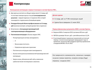 Компрессоры

    Полноценная интеграция: первые 5 месяцев в составе Группы ГМС…

    Два крупных контакта на общую сумму около 2.2 млрд. руб.
     по поставке компрессорных станций (интегрированные             Детали сделки
     решения) – первый подписан в 3 квартале 2012, второй
                                                                       5.5 млрд. руб. за 77.8% голосующих акций
     планируется к подписанию в ближайшее время
                                                                       Сделка была завершена 11 июля 2012
    Рекордно большой объем портфеля заказов на 3.3 млрд.
     руб. (включая контракт, который должен быть подписан)

    Вступление в «Ассоциацию производителей                        Первые финансовые результаты KKM в составе Группы
     газоперекачивающего оборудования»
                                                                    Выручка ККМ в 3 квартале 2012 составила 493 млн. руб.
    Постепенная интеграция в бизнес-модель ГМС:
                                                                    EBITDA в размере 56 млн. руб. с рентабельностью в 11,3%
     – Реструктуризация системы менеджмента                         В настоящий момент сравнение показателей за отчетный
                                                                     период с аналогичным периодом предыдущего года не
       – IT                                                          применим, поскольку ГМС внедрила практику применения
                                                                     стандартов МСФО с 01.07.2012
       – Финансовая отчетность

       – Управление крупными проектами

     – Постепенная интеграция нового менеджмента

     – Анализ потенциальных возможностей производственной
                                                                    Рост уверенности в возможностях, связанных с выходом
       кооперации
                                                                    на рынок газовых проектов, синергии которых будут
     – Замена знака, обновление веб-сайта, изменение
                                                                    отражены в выручке 2013
       шаблонов писем поставщикам и заказчика


                                                                                                                               25
 