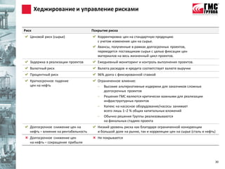 Хеджирование и управление рисками


Риск                                   Покрытие риска
 Ценовой риск (сырье)                  Корректировка цен на стандартную продукцию
                                         с учетом изменения цен на сырье.
                                        Авансы, полученные в рамках долгосрочных проектов,
                                         переводятся поставщикам сырья с целью фиксации цен
                                         материалов на весь жизненный цикл проектов.
 Задержка в реализации проектов        Ежедневный мониторинг и контроль выполнения проектов.
 Валютный риск                         Валюта расходов и кредита соответствует валюте выручки
 Процентный риск                       96% долга с фиксированной ставкой
 Краткосрочное падение                 Ограниченное влияние:
   цен на нефть                           –   Высокие альтернативные издержки для заказчиков сложных
                                              долгосрочных проектов
                                          –   Решения ГМС являются критически важными для реализации
                                              инфраструктурных проектов
                                          –   Капекс на насосное оборудование/насосы занимает
                                              всего лишь 1–2 % общих капитальных вложений
                                          –   Обычно решения Группы реализовываются
                                              на финальных стадиях проекта
 Долгосрочное снижение цен на          Низкий уровень риска как благодаря ограниченной конкуренции
   нефть – влияние на рентабельность      и большой доле на рынке, так и корреляции цен на сырье (сталь и нефть)
 Долгосрочное снижение цен             Не покрывается
  на нефть – сокращение прибыли




                                                                                                               30
 