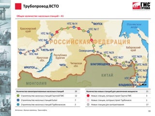 Трубопровод ВСТО

 Общее количество насосных станций – 41



                                                                 14
                                                       12   13         15
                                                                            16
                                                  11                              17
                                             10                                        18

                                         9
                                                                                        19
                                     8

                                 7                                                           20
                             6
                         5
                3    4                                                                       21
                                                                                                  22
     1                                                                                                 23
            2
                                                                                                            24
                                                                                                                 25
                                                                                                                      26                            34
                                                                                                                           27                  33
                                                                                                                                       31 32             35
                                                                                                                            28 29   30
                                                                                                                                                         36
                                                                                                                                                         37
                                                                                                                                                         38
                                                                                                                                                          39
                                                                                                                                                          40
                                                                                                                                                         41




 Количество законтрактованных насосных станций                    20             Количество новых станций для увеличения мощности                              21

         Строительство насосных станций Группой ГМС               12                    Новые станции, которые строит Группа ГМС                               3

         Строительство насосных станций Sulzer                    7                     Новые станции, которые строит Турбонасос                               1

         Строительство насосных станций Турбонасосом              2                     Новые станции для контрактования                                       17

Источник: данные компании, Транснефть
                                                                                                                                                                   33
 