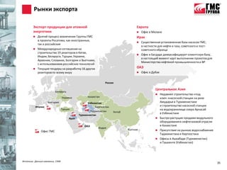 Рынки экспорта

        Экспорт продукции для атомной                                              Европа
        энергетики                                                                    Офис в Милане
            Долгий процесс вовлечения Группы ГМС                                  Ирак
             в проекты Росатома, как иностранные,
                                                                                      Существенная установленная база насосов ГМС,
             так и российские
                                                                                       в частности для нефти и газа, советского и пост-
            Международные соглашения на                                               советского образца
             строительство 19 реакторов в Китае,
                                                                                      Офис в Багдаде диверсифицирует клиентскую базу,
             Индии, Беларуси, Турции, Украине,
                                                                                       в настоящий момент идет выполнение проектов для
             Армении, Словакии, Болгарии и Вьетнаме,
                                                                                       Министерства нефтяной промышленности и BP
             с использованием российских технологий
            Текущие тендеры на разработку 16 других                               ОАЭ
             реакторов по всему миру                                                  Офис в Дубае


                                                               Россия

                                                                                                Центральная Азия
                          Беларусь
                                                                                                     Недавнее строительство «под
                                 Украина           Казахстан
                                                                                                      ключ »насосной станции на реке
                     Болгария                      Узбекистан                                         Амударья в Туркменистане
            Италия                                      Киргизстан                                    и строительство насосной станции
                                 Турция                                                               на водохранилище озера Арнасай
                                                     Таджикистан     Китай                            в Узбекистане
                                             Туркменистан
                                      Ирак                                                           Быстро растущие продажи модульного
                                                                                                      оборудования в нефтегазовой отрасли
                                                 ОАЭ                                                  в Казахстане
                                                          Индия
                                                                             Вьетнам                 Присутствие на рынках водоснабжения
               Офис ГМС
                                                                                                      Таджикистана и Киргизстана
                                                                                                     Офисы в Ашхабаде (Туркменистан)
                                                                                                      и Ташкенте (Узбекистан)




Источник: Данные компании, СМИ
                                                                                                                                            35
 