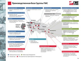 Производственная база Группы ГМС
Завод Промбурвод (ПБВ)                          Ливнынасос (ЛН)                                  ГМС Бытовые насосы                       Димитровградхиммаш (ДГХМ), доля 51%

 Продукция: электропогружные насосные           Продукция: электропогружные насосные            Продукция: бытовые насосы, крановые     Продукция: оборудование для нефтяной
    агрегаты                                      агрегаты                                          электродвигатели и дизельные              и химической промышленности, насосы
                                                                                                    электростанции                            для нефтеперерабатывающих установок
Бобруйский машиностроительный завод (БМЗ)
                                                                                                 Казанькомпрессормаш (ККМ)
 Продукция: насосы для
                                                                                                                                          ГМС Нефтемаш
    нефтеперабатывающей, нефтехимической,                                                         Продукция: компрессоры и холодильное
    металлургической промышленности                                                                 оборудование                             Продукция: нефтегазовое оборудование
                                                                                                                                              в блочно-модульном исполнении
ГМС Насосы

 Крупный производитель промышленных                          Беларусь                                                                    Нижневартовскремсервис (НРС)
    насосов для нефтегазовой промышленности
    и электроэнергетики                         Бобруйск          Минск                                                                      Оказывает услуги текущего и капитального
                                                                     Москва Бавлены                                                           ремонта бурового и нефтегазопромыслового
                     Германия                    Украина
                                                                                                                                              оборудования

                     Goessnitz
                     (Тюрингия)                    Сумы                    Казань           Россия
                                                                  Ливны                                                                   Сибнефтеавтоматика (СибНА)
                                                                                  Димитровград
                                                                                                                Нижневартовск                Продукция: высокоточное измерительное
Apollo Goessnitz GmbH                                          Ростов                     Тюмень                                              оборудование для контроля потоков
                                                                                                                                              в нефте-, газо- и водоснабжении
 Продукция: центробежные насосы                                                                                   Томск
    и системы для нефтепереработки

                                                                                                                                          Сибнефтемаш
Насосэнергомаш (НЭМ)
                                                                                                                                             Разработка, проектирование и изготовление
 Продукция: насосы для тепловой энергетики                                                                                                   специального нефтепромыслового
    и нефтегазовой промышленности                       Группа ГМС                                                                            оборудования для интенсификации добычи
                                                                                                                                              нефти и повышения нефтеотдачи пластов
                                                         Головной офис
ВНИИАЭН, доля 47%                                        Торговая компания
                                                             ЗАО ГИДРОМАШСЕРВИС
 Единственный в СНГ исследовательский                                                                                                    Томскгазстрой (ТГС)
    институт, специализирующийся на насосах
    для атомной и тепловой энергетики и                                                                                                      Крупнейший региональный игрок на рынке
    нефтегазовой промышленности                                                     Гипротюменнефтегаз (ГТНГ)                                 строительства магистральных нефте-
                                                                                                                                              и газопроводов и объектов обустройства
                                                                                       Ведущий исследовательский и проектный                 месторождений
Ростовский Институт Водоканалпроект (РВКП)                                              институт, специализирующийся на
                                                                                        проектировании и строительстве объектов
   Ведущая компания по проектированию                                                  для обустройства нефтегазовых
    систем водоснабжения и водоотведения                                                месторождений                                     Сибкомплектмонтажналадка (СКМН)

                                                                                                                                             Инжиниринговые услуги, связанные
                                                                                                                                              с проектированием, строительством
     Промышленные насосы                 Нефтегазовое оборудование                                                                            и монтажом объектов для нефтегазовых
                                                                                                                                              месторождений
     Компрессоры             EPC (Строительство, Проектирование и Инжиниринг)
                                                                                                                                                                                      36
 
