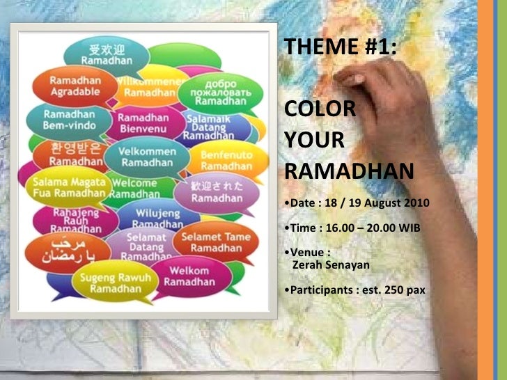 Hms Media Gathering 2010 Pitching Proposal Maverick Hms Media Gathering 2010 Pitching Proposal Maverick