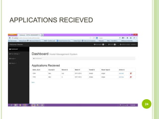 APPLICATIONS RECIEVED
24
 
