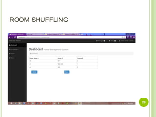 ROOM SHUFFLING
29
 