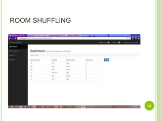 ROOM SHUFFLING
30
 