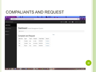COMPALIANTS AND REQUEST
46
 