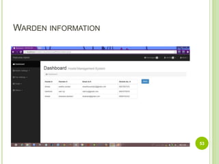 WARDEN INFORMATION
53
 