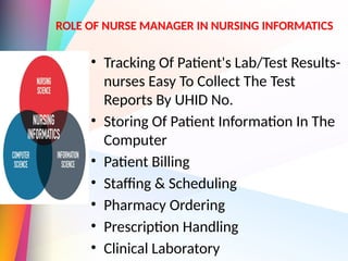 ROLE OF NURSE MANAGER IN NURSING INFORMATICS
• Tracking Of Patient's Lab/Test Results-
nurses Easy To Collect The Test
Reports By UHID No.
• Storing Of Patient Information In The
Computer
• Patient Billing
• Staffing & Scheduling
• Pharmacy Ordering
• Prescription Handling
• Clinical Laboratory
 