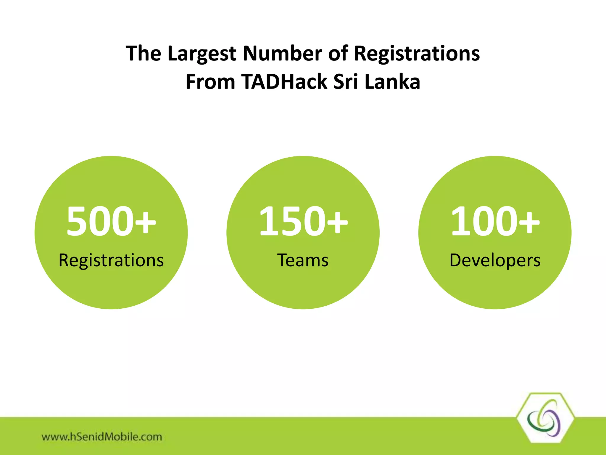 The Largest Number of Registrations
From TADHack Sri Lanka
500+
Registrations
150+
Teams
100+
Developers
 