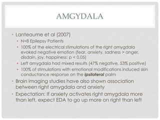AMGYDALA
• Lanteaume et al (2007)
• N=8 Epilepsy Patients
• 100% of the electrical stimulations of the right amygdala
evoked negative emotion (fear, anxiety, sadness > anger,
disdain, joy, happiness: p < 0.05)
• Left amygdala had mixed results (47% negative, 53% positive)
• 100% of stimulations with emotional modifications induced skin
conductance response on the ipsilateral palm
• Brain imaging studies have also shown association
between right amygdala and anxiety
• Expectation: If anxiety activates right amygdala more
than left, expect EDA to go up more on right than left
 