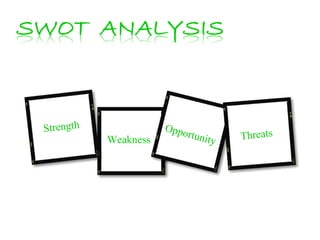 Strength Weakness Opportunity Threats 