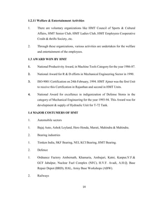 1.2.11 Welfare & Entertainment Activities
1.

There are voluntary organizations like HMT Council of Sports & Cultural
Affairs, HMT Senior Club, HMT Ladies Club, HMT Employees Cooperative
Credit & thrifts Society, etc.

2.

Through these organizations, various activities are undertaken for the welfare
and entertainment of the employees.

1.3 AWARD WON BY HMT
1.

National Productivity Award, in Machine Tools Category for the year 1986-87.

2.

National Award for R & D efforts in Mechanical Engineering Sector in 1990.

3.

ISO-9001 Certification on 24th February, 1994. HMT Ajmer was the first Unit
to receive this Certification in Rajasthan and second in HMT Units.

4.

National Award for excellence in indigenization of Defense Stores in the
category of Mechanical Engineering for the year 1993-94. This Award was for
development & supply of Hydraulic Unit for T-72 Tank.

1.4 MAJOR COSTUMERS OF HMT
1.

Automobile sectors

1.

Bajaj Auto, Ashok Leyland, Hero Honda, Maruti, Mahindra & Mahindra.

2.

Bearing industries

1.

Timken India, SKF Bearing, NEI, KCI Bearing, HMT Bearing.

2.

Defence

1.

Ordnance Factory Ambernath, Khamaria, Ambajari, Katni, Kanpur,V.F.&
GCF Jabalpur, Nuclear Fuel Complex (NFC), H.V.F. Avadi, A.H.Q, Base
Repair Depot (BRD), HAL, Army Base Workshops (ABW).

2.

Railways

14

 
