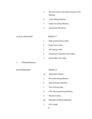 5.

Moving Column Type Special purpose CNC
Machine.

6.

Copy Milling Machine.

7.

Surface broaching Machine.

8.

Agricultural Machinery.

(C) KALAMASSARY

PRODUCT
1.
2.

Drum Turret Lathe

3.

SB Copying Lathe.

4.

Programme Controlled Turret Lathe.

5.
1.

High speed precision Lathe.

Slanted Bed CNC Lathe.

Printing Machinery.

(D) HYDERABAD

PRODUCT
(a)

MACHINE TOOLS

1.

Horizontal boring Machine.

2.

Special Purpose Machine.

3.

Flow forming Lathe.

4.

CNC Horizontal boring Machine.

5.

Machine Centres.

(b)

PRESSES & PRESS BRAKES

1.

GLS Lamps.
27

 