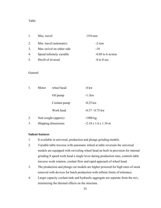 Table

1.

Max. travel

-310 mm

2.

Min. travel (automatic)

-2 mm

3.

Max swivel on either side

-10

4.

Speed infinitely variable

-0.05 to 6 m/min

5.

Dwell of reversal

-0 to 0 sec.

General

1.

Motor

wheel head

-4 kw

Oil pump

-1.1kw

Coolant pump

-0.25 kw

Work head

-0.37 / 0.75 kw

2.

Nett weight (approx)

-1900 kg.

3.

Shipping dimensions

-2.18 x 1.6 x 1.34 m

Salient features
1.

It available in universal, production and plunge grinding models.

2.

Variable table traverse with automatic infeed at table reversals the universal
models are equipped with swiveling wheel head an built in provision for internal
grinding 8 speed work head a single lever during production runs, controls table
traverse work rotation, coolant flow and rapid approach of wheel head.

3.

The production and plunge cut models are higher powered for high rates of stock
removal with devices for batch production with infinite limits of tolerance.

4.

Larger capacity coolant tank and hydraulic aggregate are separate from the m/c,
minimizing the thermal effects on the structure.
51

 