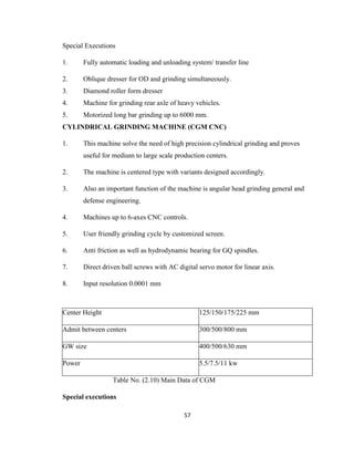 Special Executions
1.

Fully automatic loading and unloading system/ transfer line

2.

Oblique dresser for OD and grinding simultaneously.

3.

Diamond roller form dresser

4.

Machine for grinding rear axle of heavy vehicles.

5.

Motorized long bar grinding up to 6000 mm.

CYLINDRICAL GRINDING MACHINE (CGM CNC)
1.

This machine solve the need of high precision cylindrical grinding and proves
useful for medium to large scale production centers.

2.

The machine is centered type with variants designed accordingly.

3.

Also an important function of the machine is angular head grinding general and
defense engineering.

4.

Machines up to 6-axes CNC controls.

5.

User friendly grinding cycle by customized screen.

6.

Anti friction as well as hydrodynamic bearing for GQ spindles.

7.

Direct driven ball screws with AC digital servo motor for linear axis.

8.

Input resolution 0.0001 mm

Center Height

125/150/175/225 mm

Admit between centers

300/500/800 mm

GW size

400/500/630 mm

Power

5.5/7.5/11 kw
Table No. (2.10) Main Data of CGM

Special executions
57

 