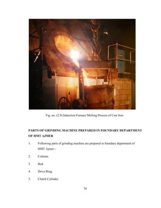 Fig. no. (2.9) Induction Furnace Melting Process of Cast Iron

PARTS OF GRINDING MACHINE PREPARED IN FOUNDARY DEPARTMENT
OF HMT AJMER
1.

Following parts of grinding machine are prepared in foundary department of
HMT Ajmer:-

2.

Column.

3.

Bed.

4.

Drive Ring.

5.

Clutch Cylinder.
74

 