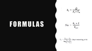 FORMULAS
 