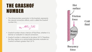 THE GRASHOF
NUMBER
• The dimensionless parameter in the brackets represents
the natural convection effects, and is called the Grashof
number GrL,
• Grashof number shows criterion of fluid flow, whether it is
laminar or turbulent in natural convection.
• Grashof number is observed to be about 10^9. Therefore,
the flow regime on a vertical plate becomes turbulent at
Grashof numbers greater than 10^9.
 
