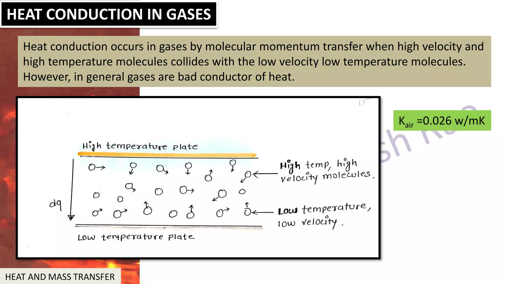 Heat and Mass Transfer - HMT | PPT