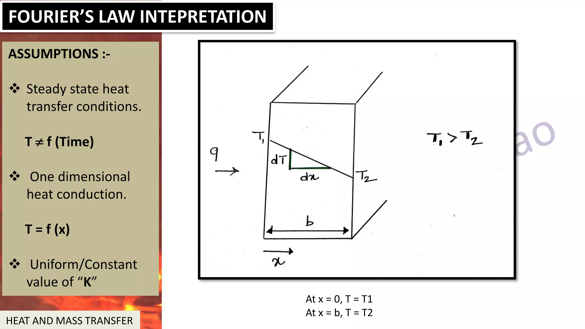 Heat and Mass Transfer - HMT | PDF